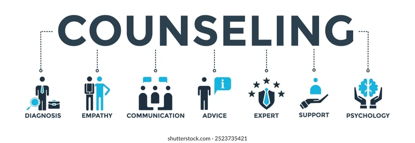 Guidance and Counselling Banner